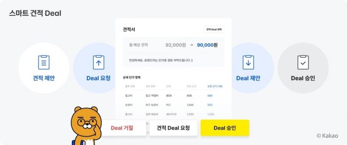 Kakao Enterprise Launches AI-based 'Matching 2.0' Logistics.