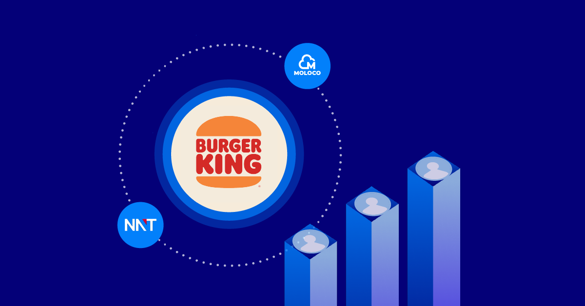 Burger King Sees Growth with Moloco's Machine Learning