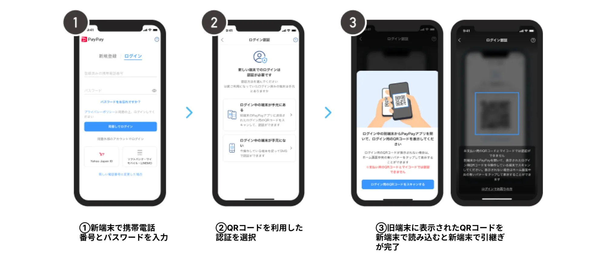 PayPay's New QR Code Feature Reinforces Account Security
