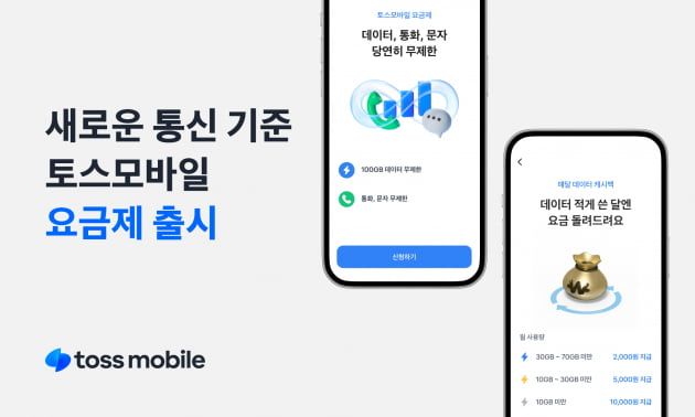 Toss Mobile Launches New Service to Reduce Household Communication Costs.