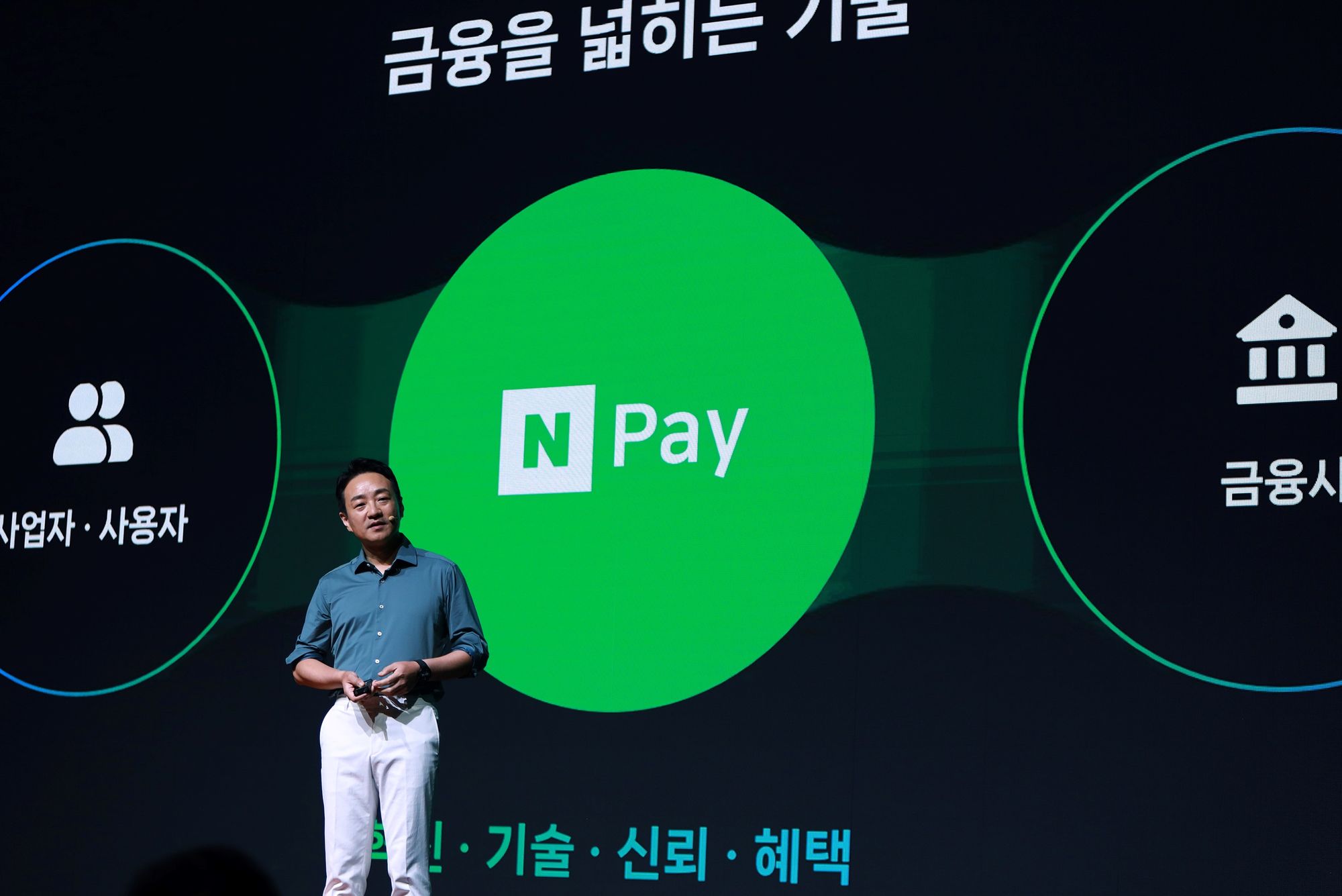 NaverPay's Transformation into a Financial Platform