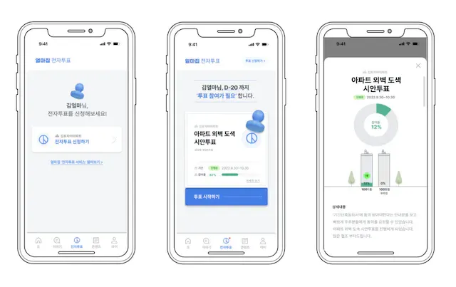 Korea Proptech Triumphs at Real Estate Service Industry Competition