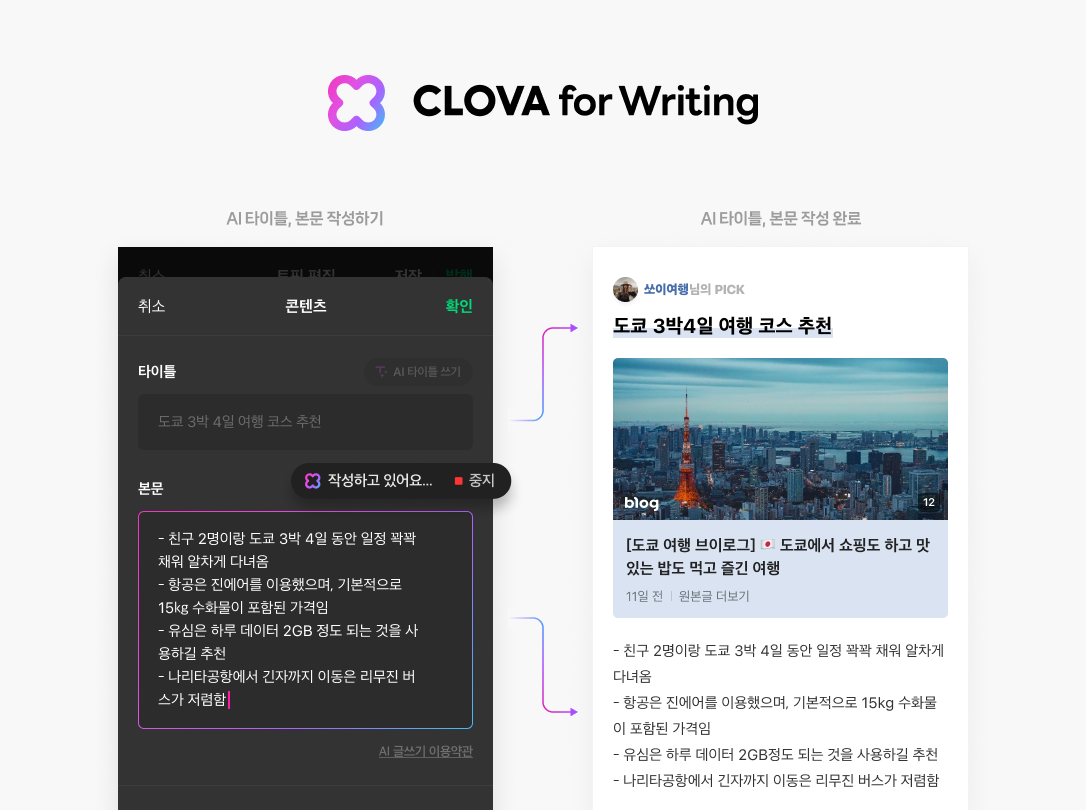 Naver's HYPERCLOVAX: A Strategy for SMEs and Influencers