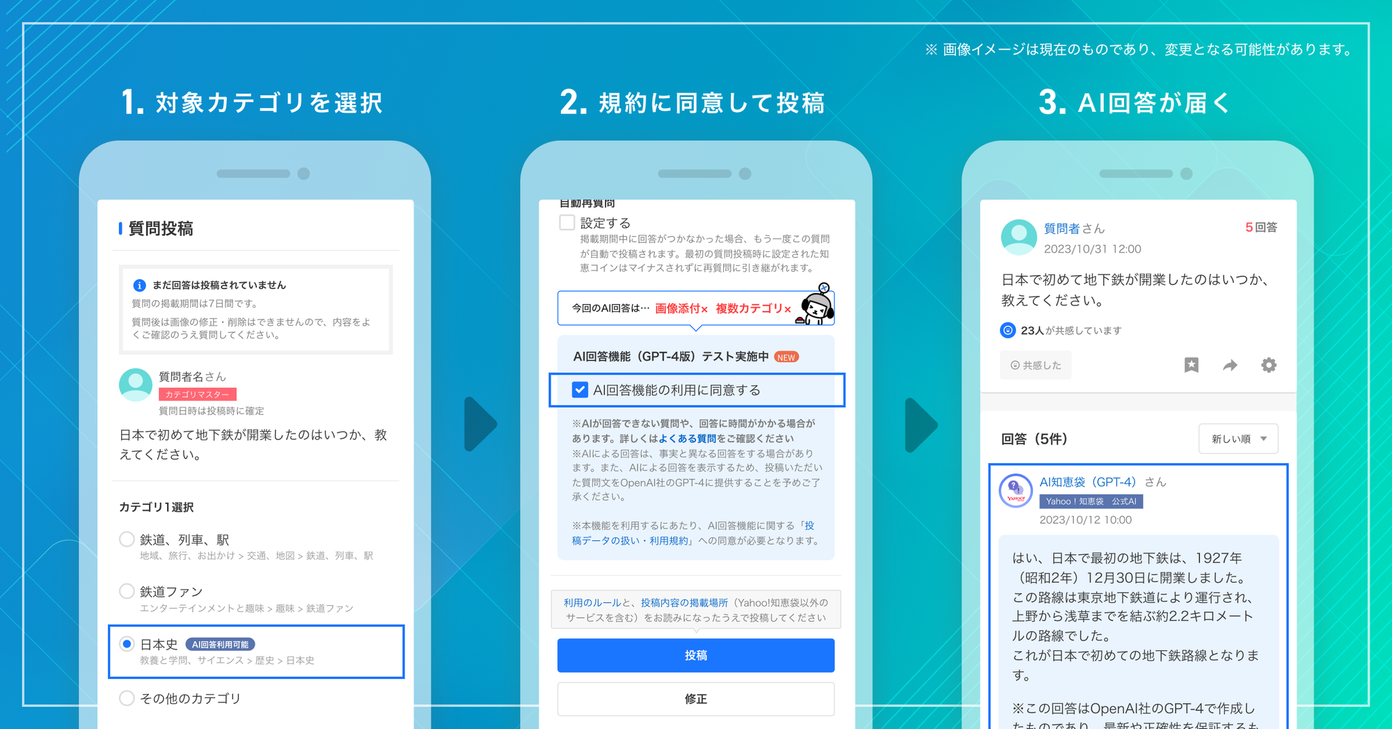 Yahoo! Japan Trials AI Answers on Chiebukuro