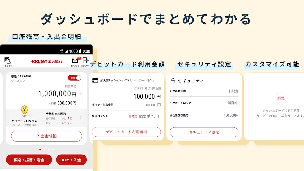Rakuten Bank Surpasses $69B in Deposits, Grows to 14M Customers.