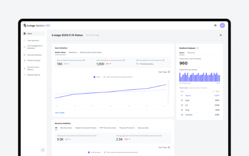 New Fandom Tech Data Platform Datalabs by b.stage