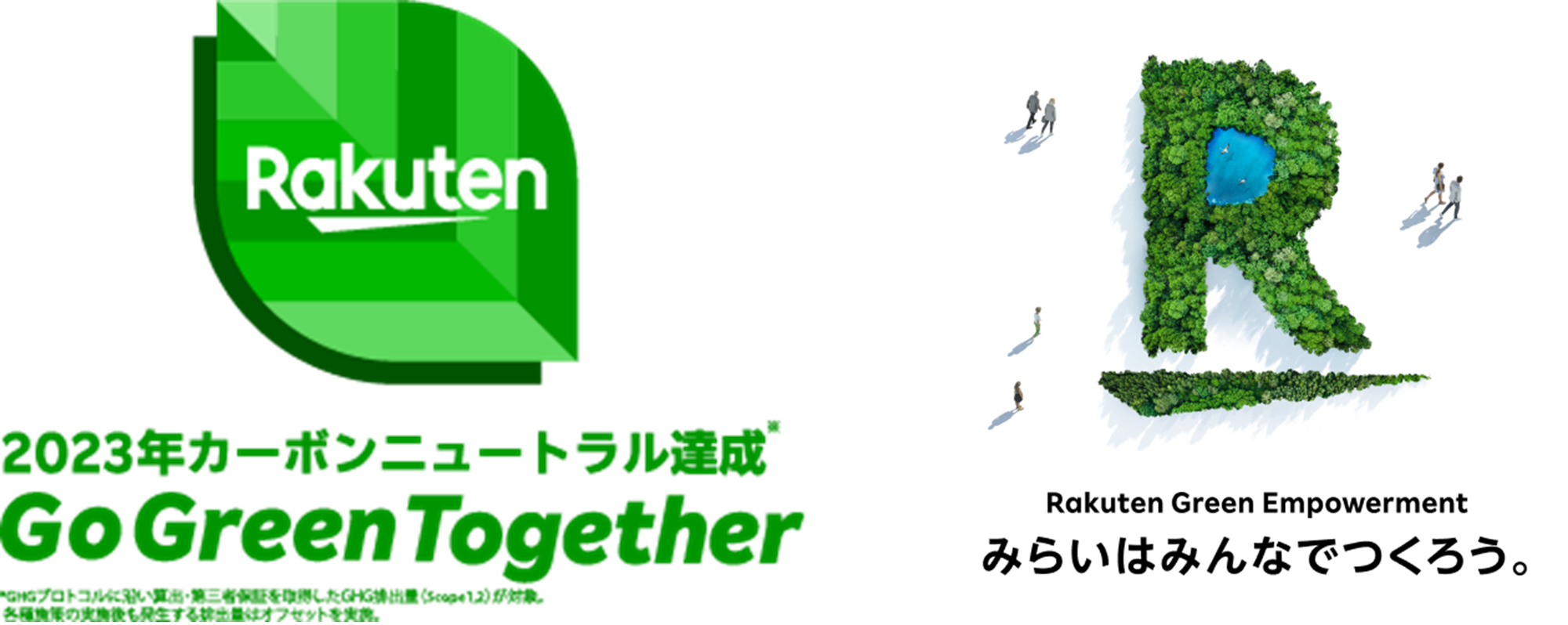 Rakuten Group Reaches Carbon Neutrality Goal for 2023