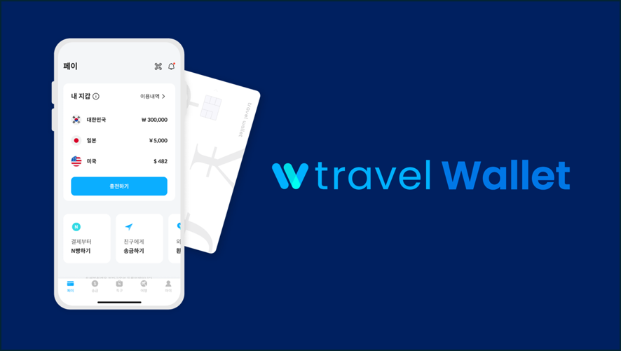 TravelWallet Wins Backing from Silicon Valley's Lightspeed