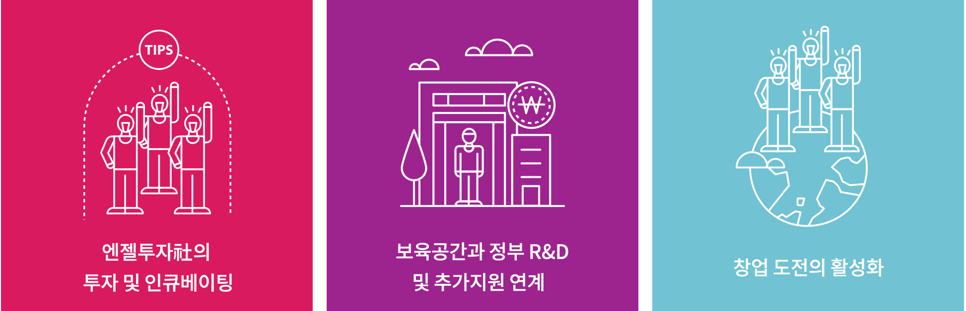 South Korea's $11B TIPS Program Expands with AI-Driven Strategy.