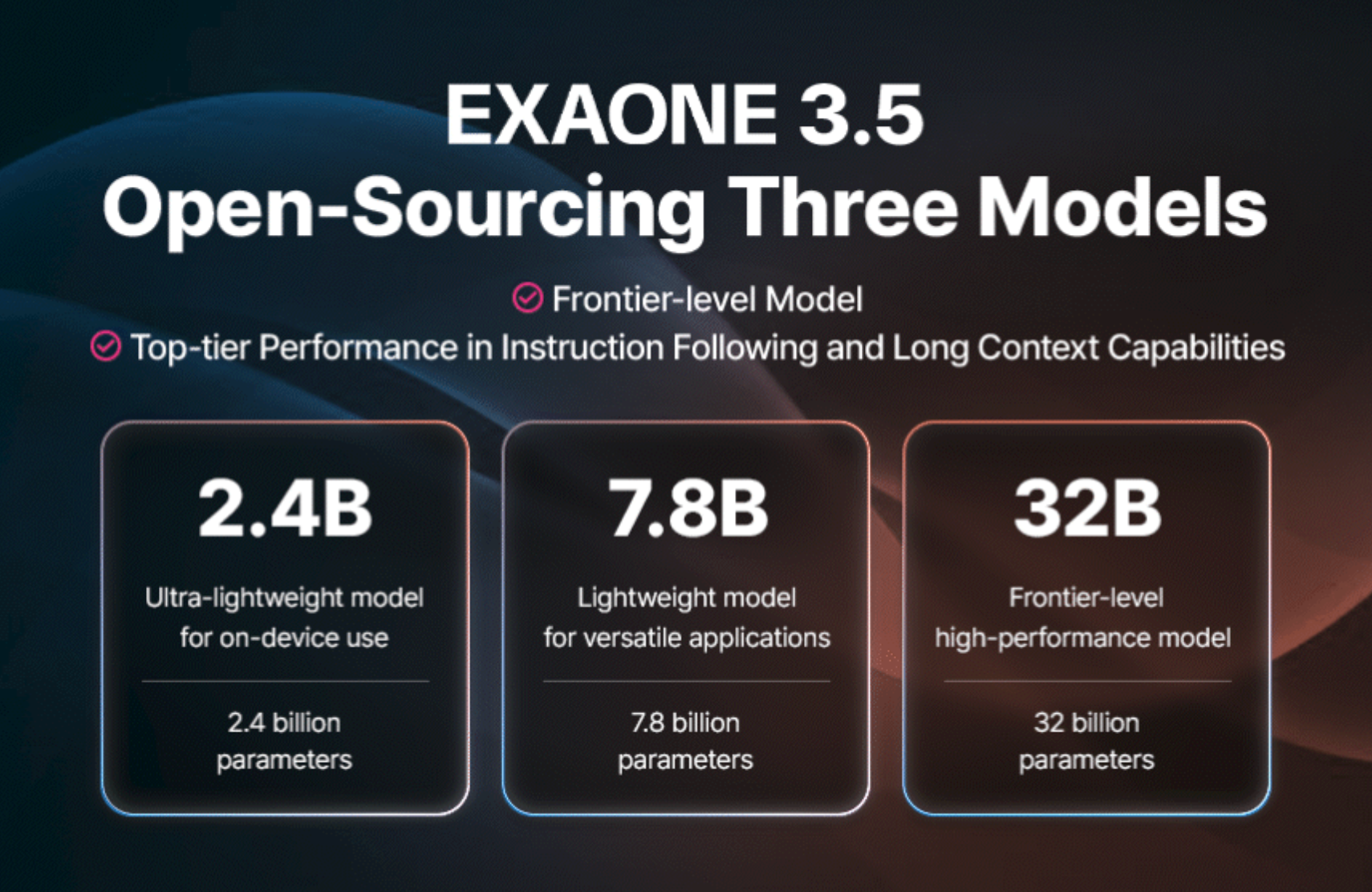 LG Launches EXAONE 3.5: Open-Source AI Model & Enterprise Service