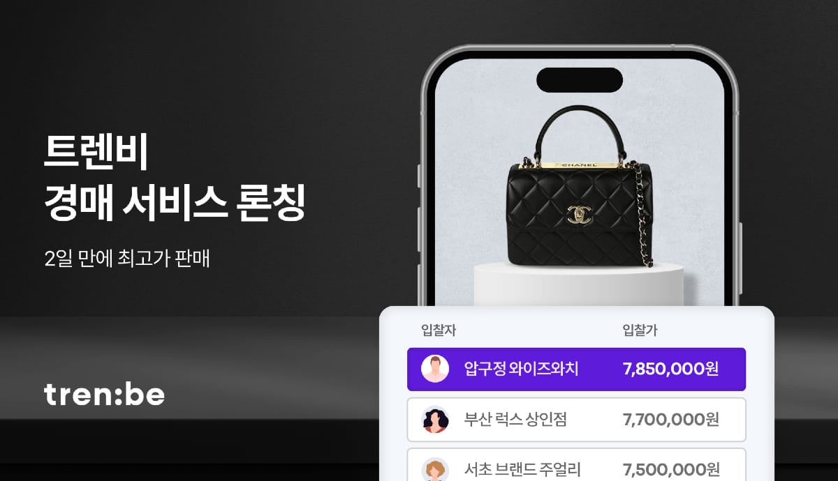 Trenbe Launches Luxury Goods Auction Service in South Korea