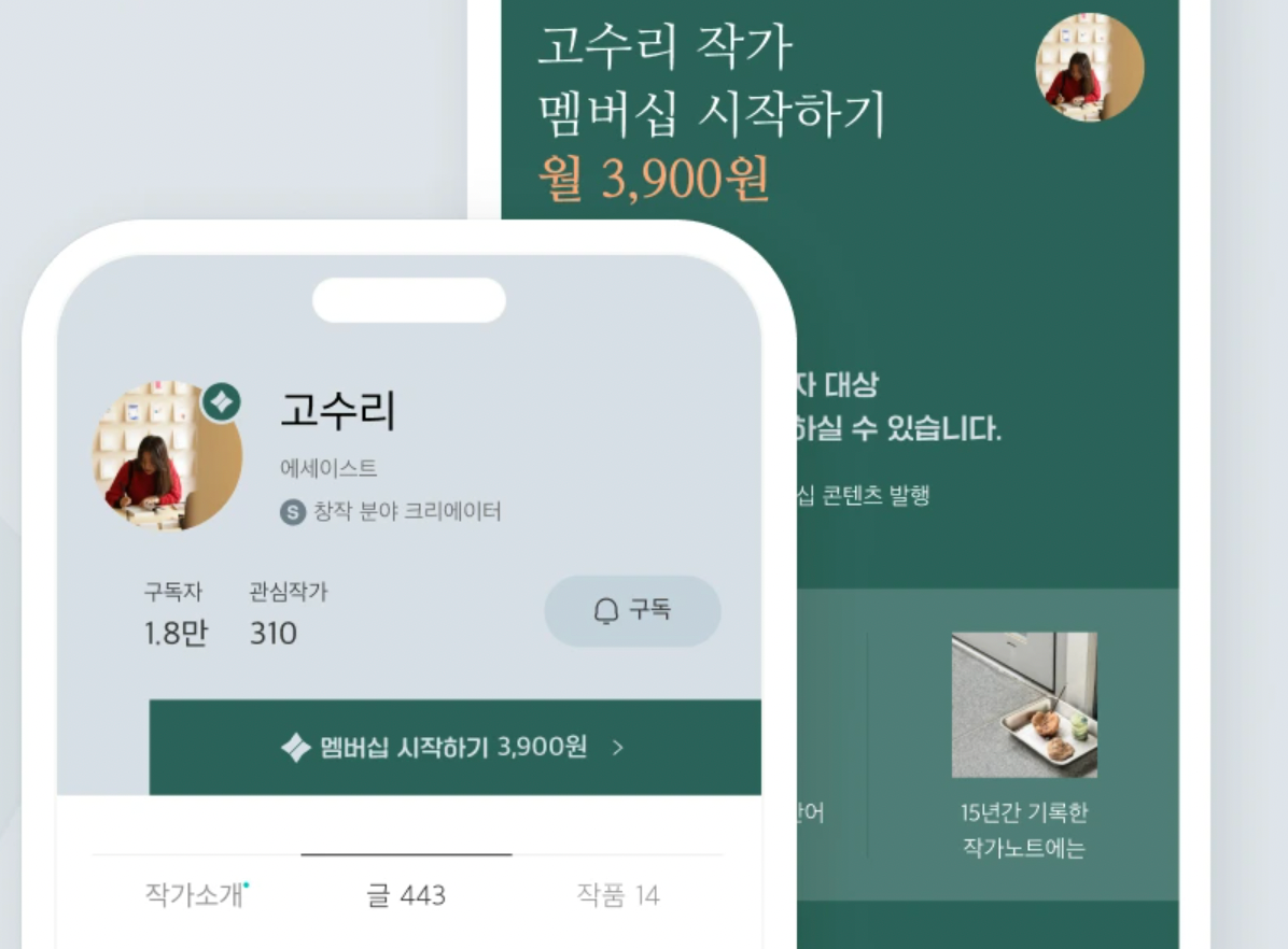 Kakao Launches Paid Writer Subscription Feature over Brunch Platform