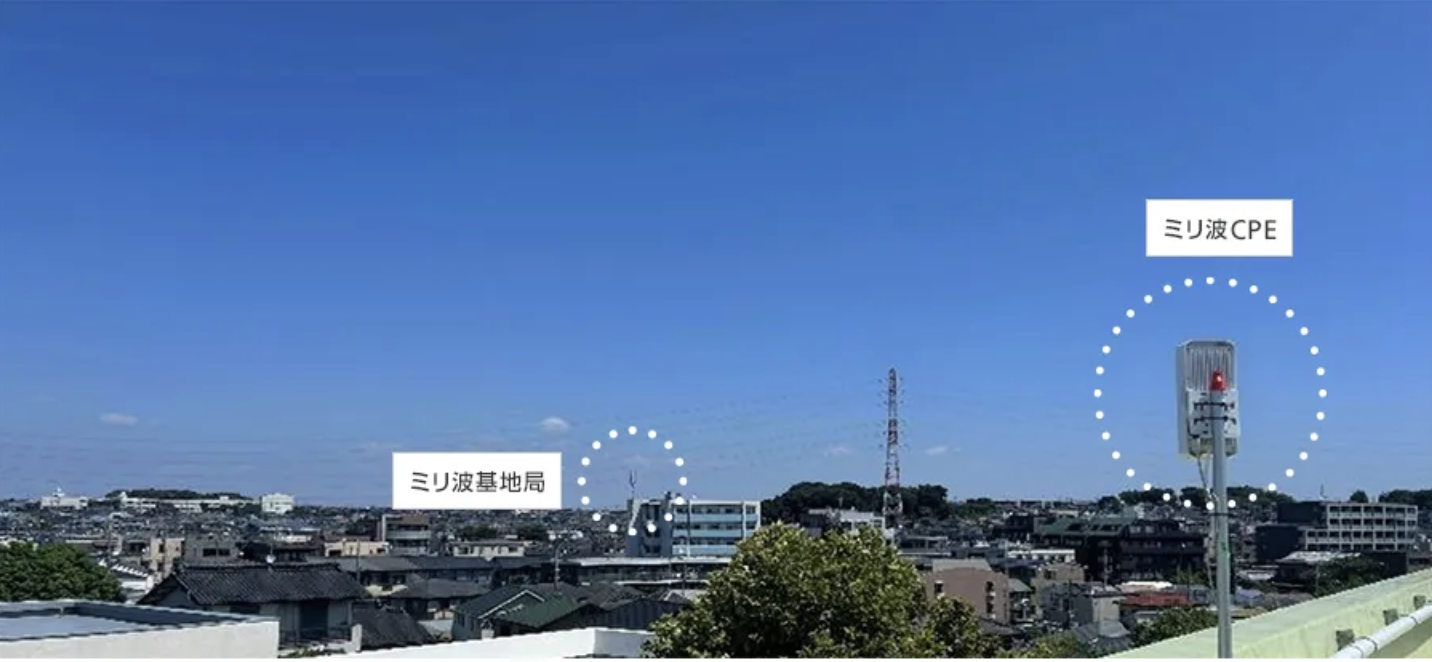 SoftBank 5G Millimeter Wave Test Hits 2.38 Gbps