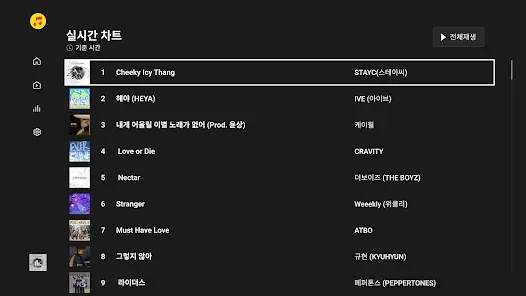 LINE MUSIC Joins K-POP Global Chart with Melon