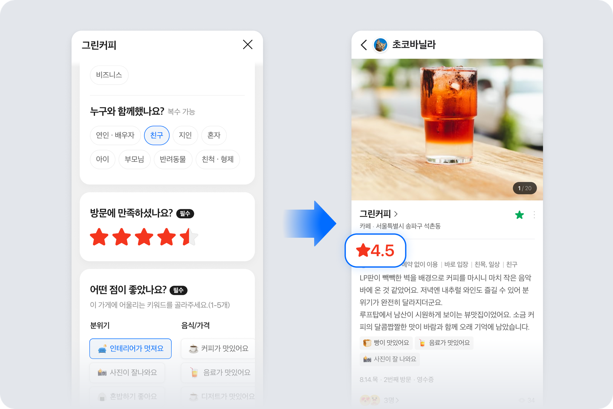 Naver to Add 5-Point Rating System for Local Reviews