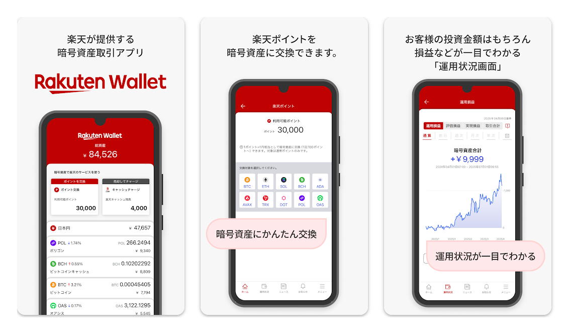 Rakuten Wallet Adds 5 Crypto Tokens for Spot Trading