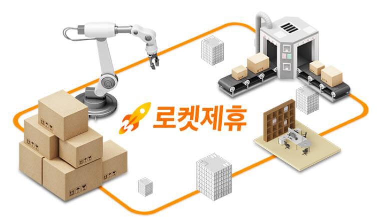 Coupang Launches “Rocket Partnership Program” to Disrupt eCommerce Delivery Market. post image