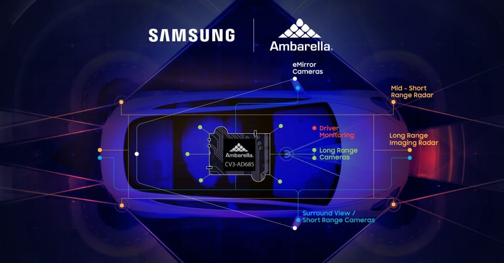 Samsung's 5nm Process Technology to Power Ambarella post image