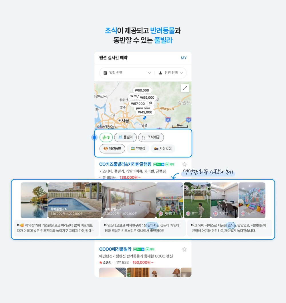 NAVER Enhances Local Accommodation Searches with AI Technology post image