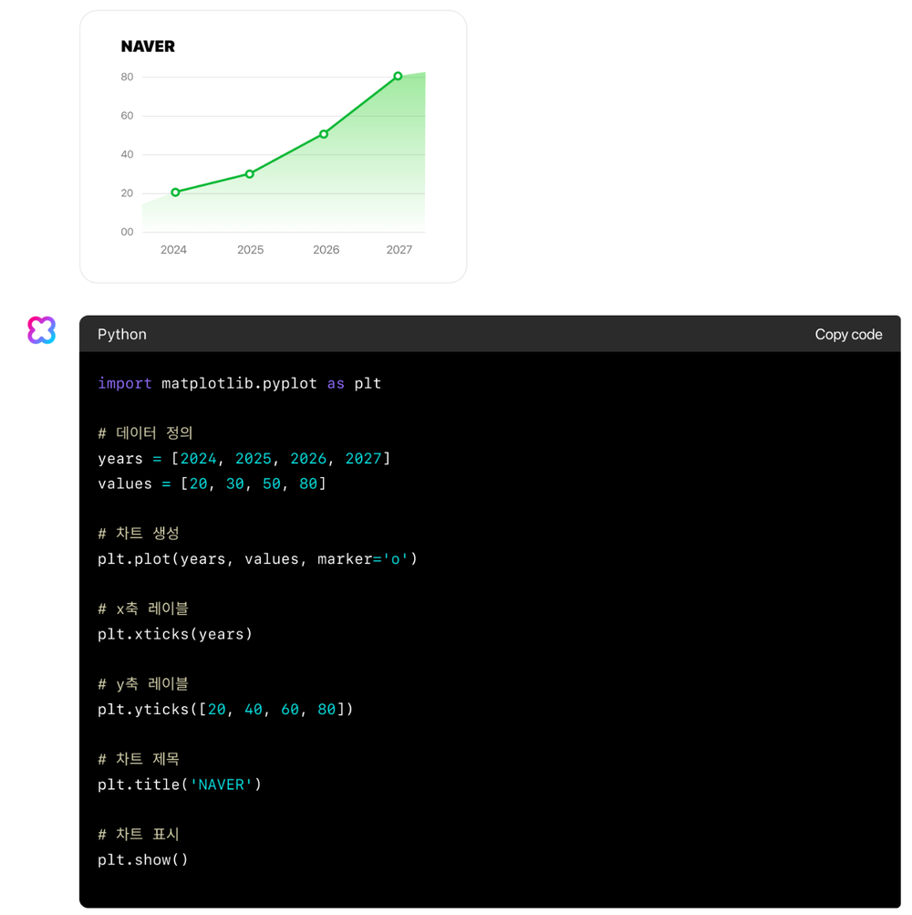 Naver to Upgrade AI Assistant with Image Processing Capabilities post image