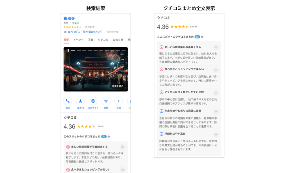 Yahoo Japan Launches AI Review Summaries for Tourist Spots post image