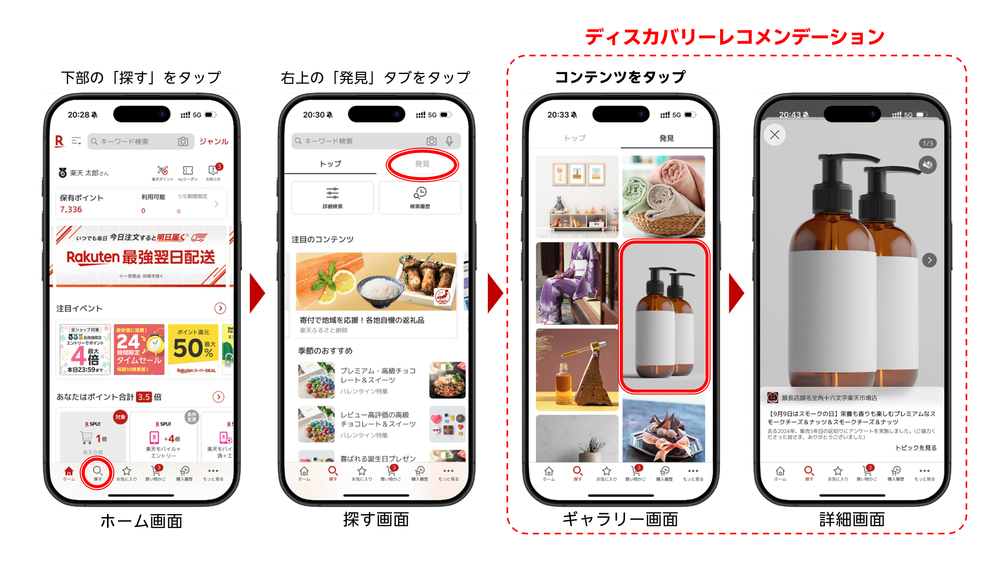 Rakuten Launches AI Product Recommendation on Ichiba App post image