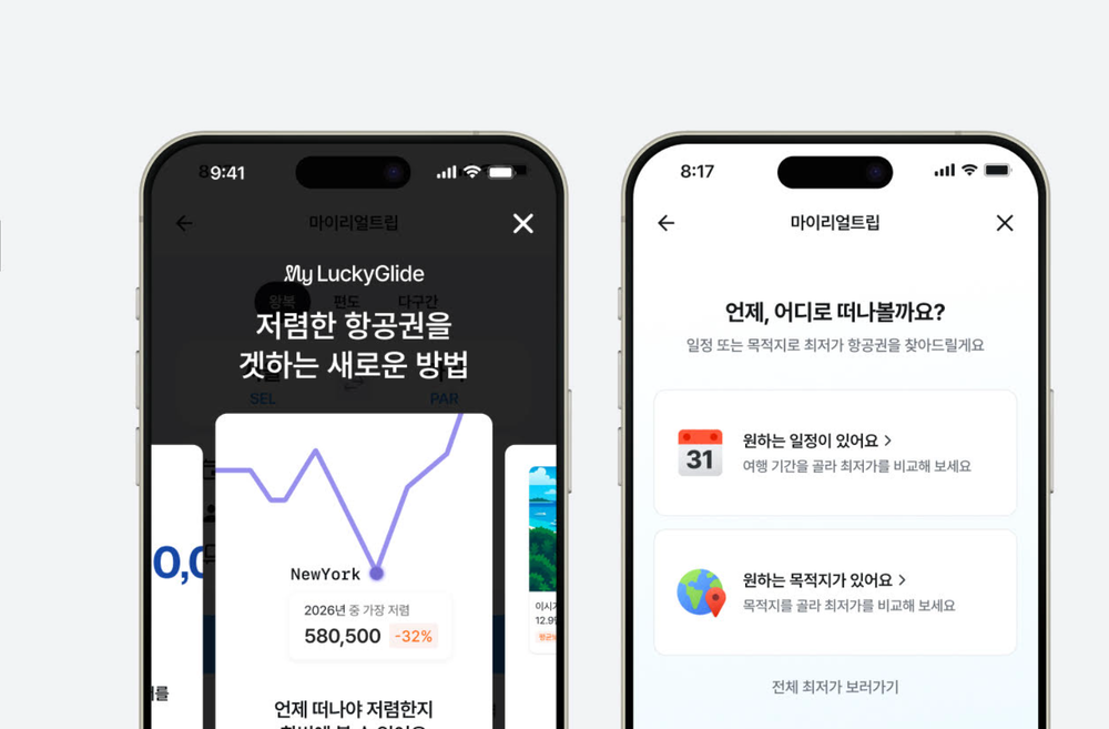 MyRealTrip Launches Lucky Glide AI Airfare Search Tool post image