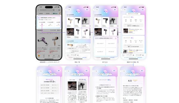 LY Corp launches AI search on Yahoo Shopping app post image