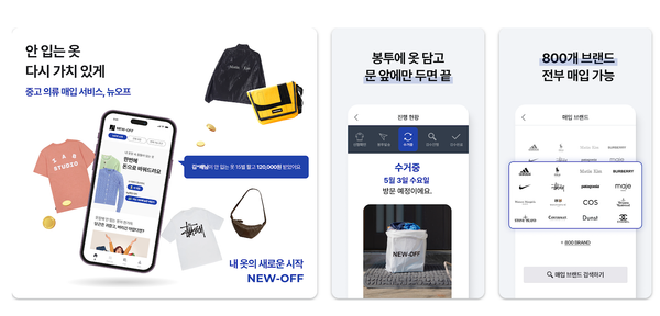 New-Off Gets Seed Investment for Secondhand Clothing Service post image