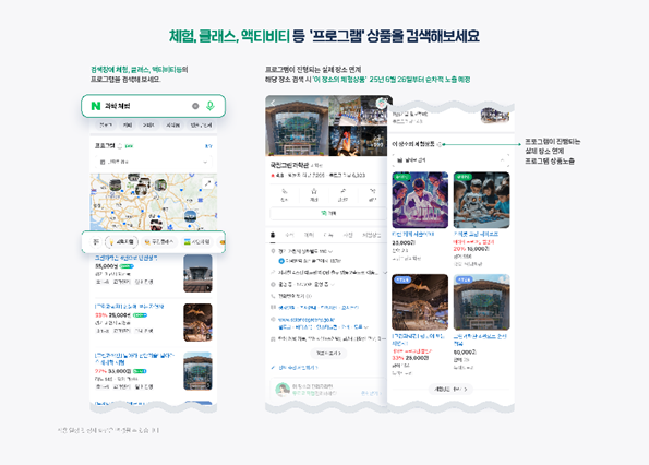 Naver Adds Popup Store Listings to Location Platform post image