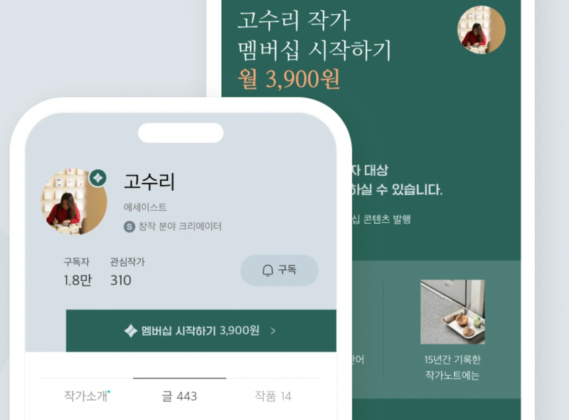 Kakao Launches Paid Writer Subscription Feature over Brunch Platform post image