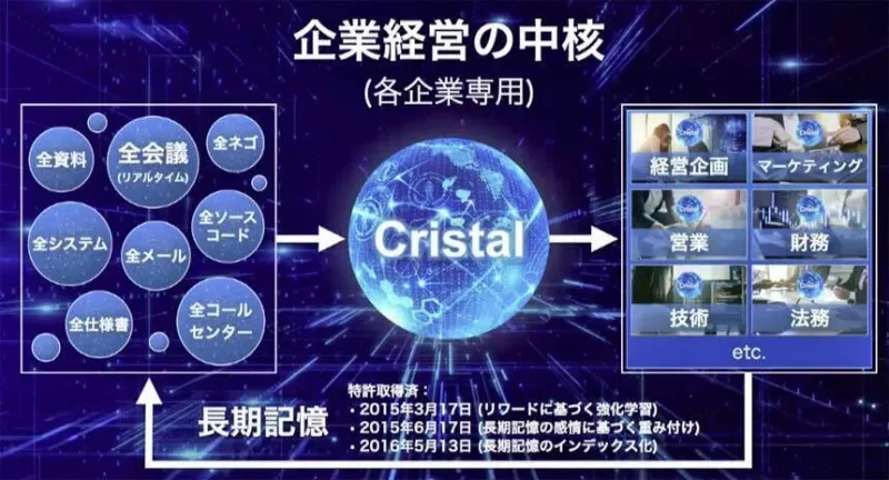 Mizuho SoftBank AI Partnership 300B Yen Deal post image