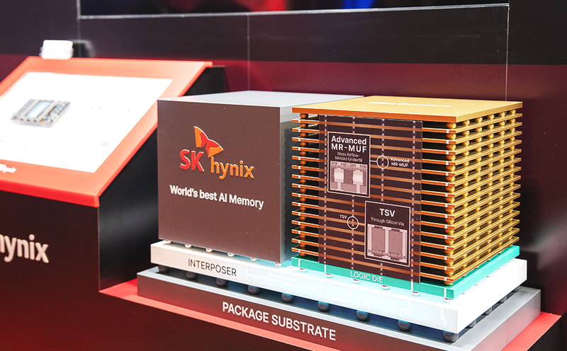 SK Hynix Reports Record Q2 Revenue on AI Memory Demand post image