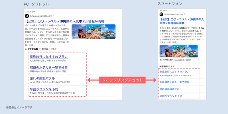 LY Corporation Adds AI Feature to Yahoo Ads Platform post image