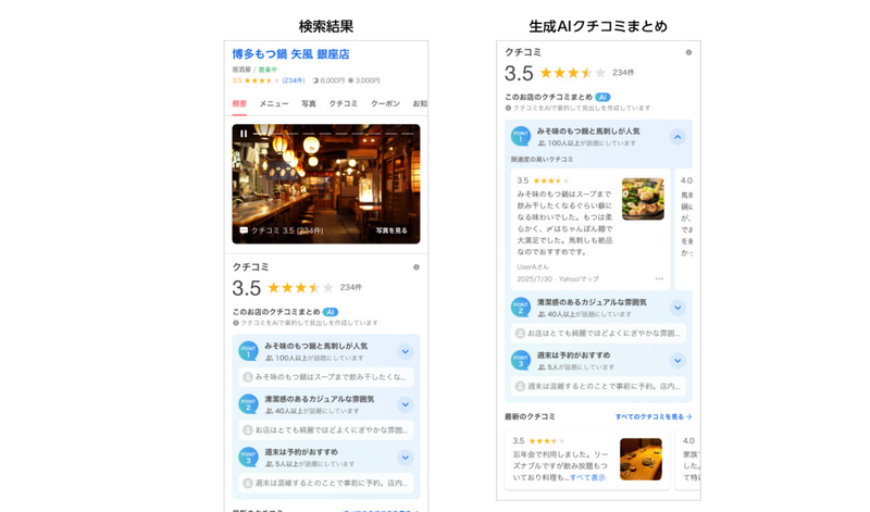 Yahoo Japan Launches AI Restaurant Review Feature post image