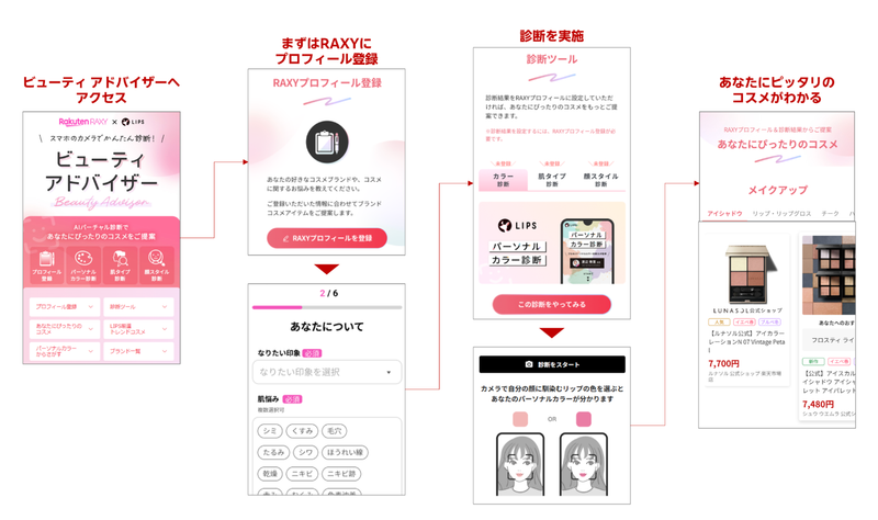 Rakuten Launches AI Beauty Advisor for Cosmetics post image
