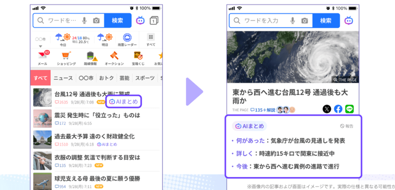 LINE Yahoo Launches AI News Summary on Mobile App post image