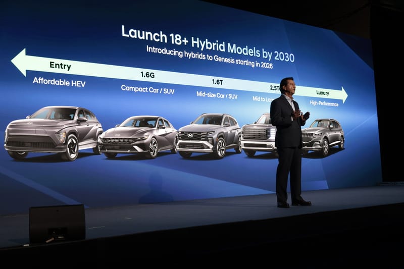 Hyundai Maintains 5.55M Sales Target, $2.7B US Investment post image