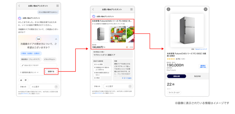 LINE Yahoo Launches AI Shopping Assistant for Appliances post image